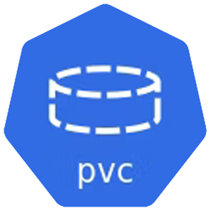 Kubernetes Persistent Volume Claim