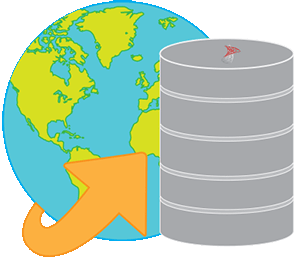 SQL Server Monitoring