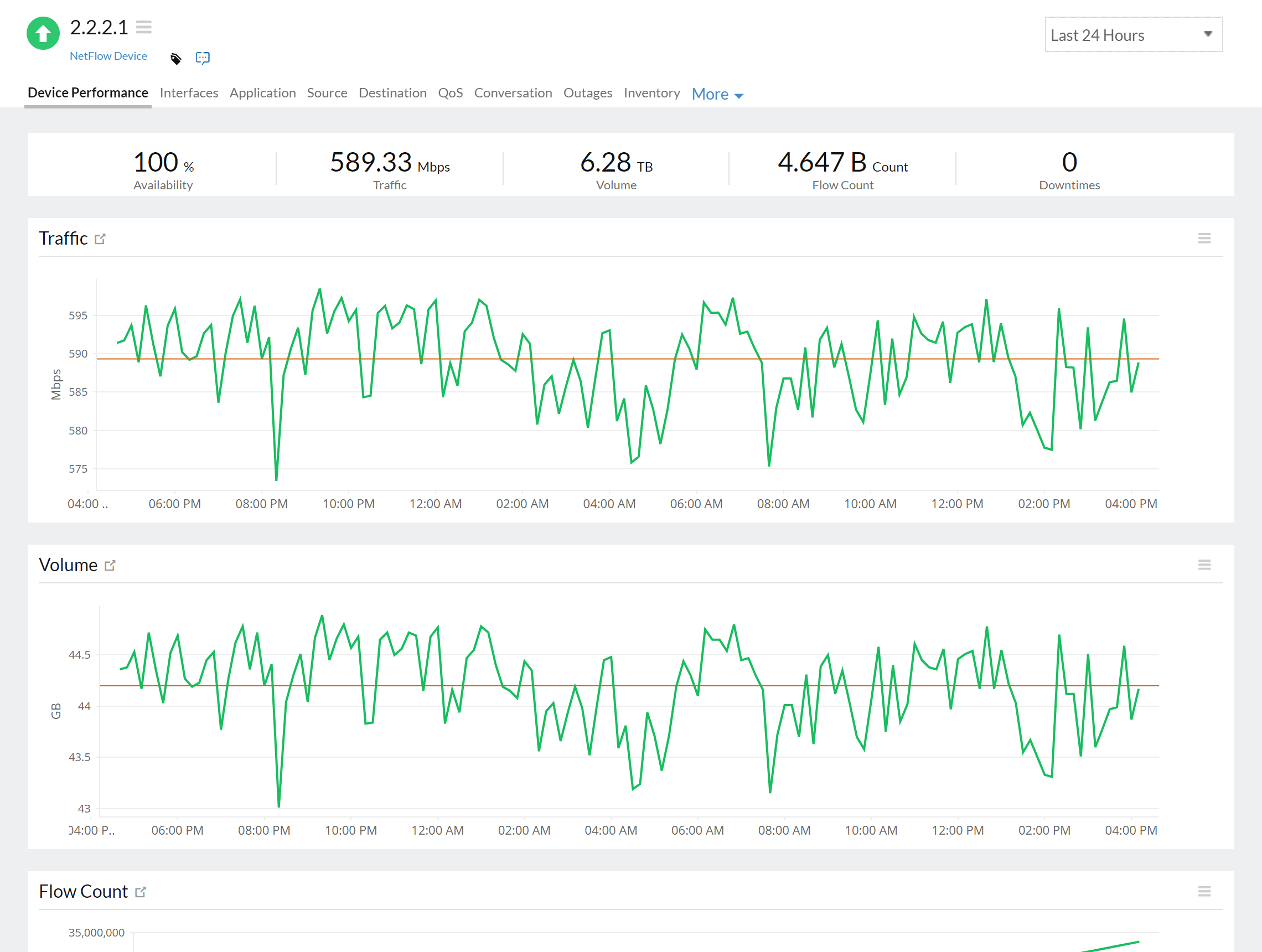 How network traffic monitoring tools work