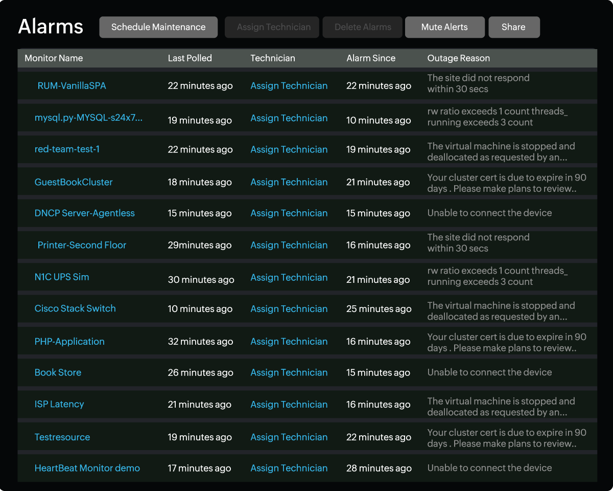 Enhanced network optimization, security, and SLA management
